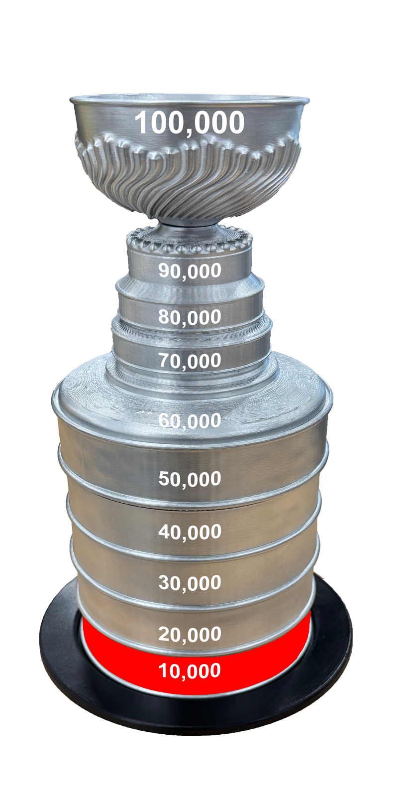 Trophy