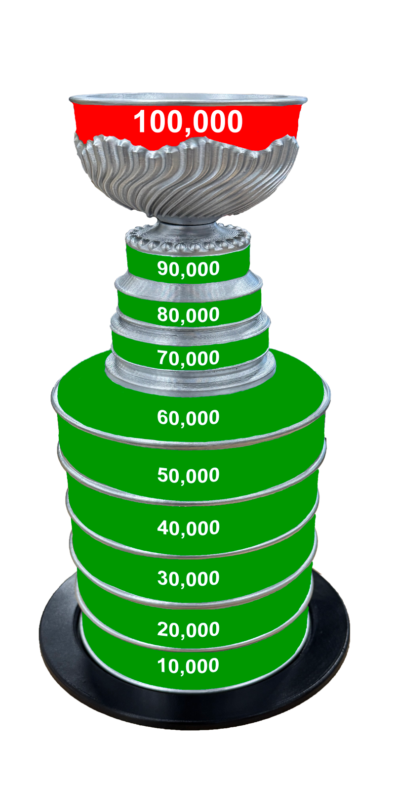 Trophy