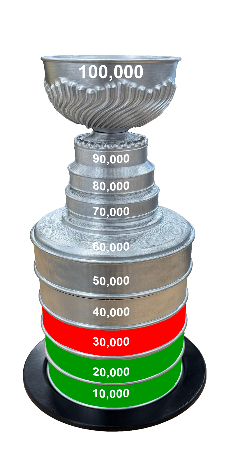 Trophy