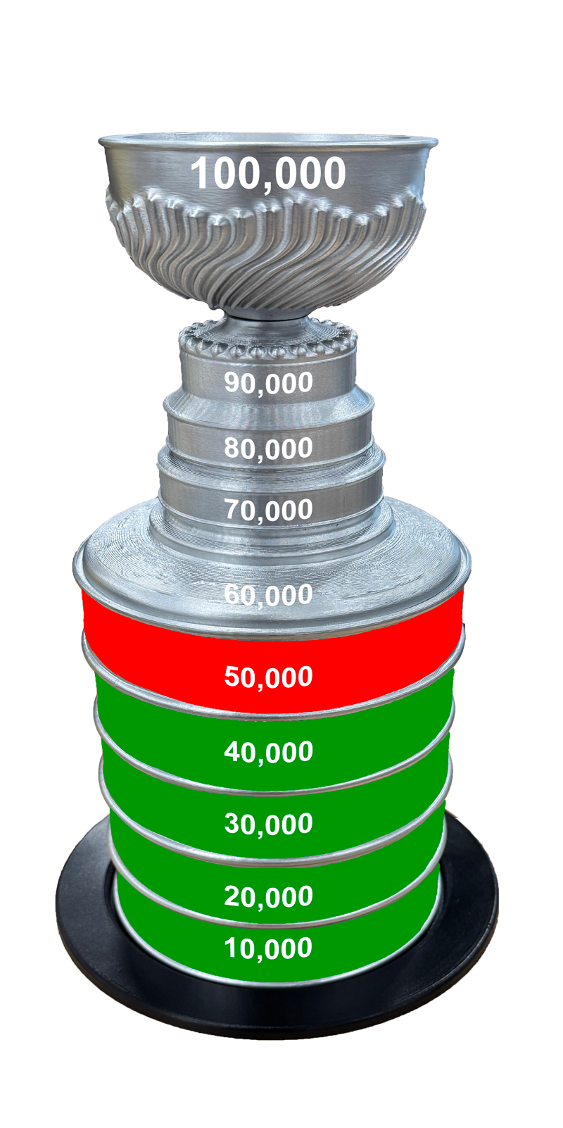 Trophy