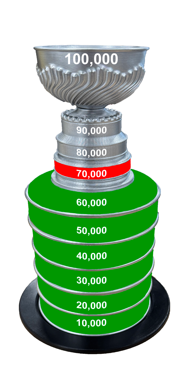 Trophy