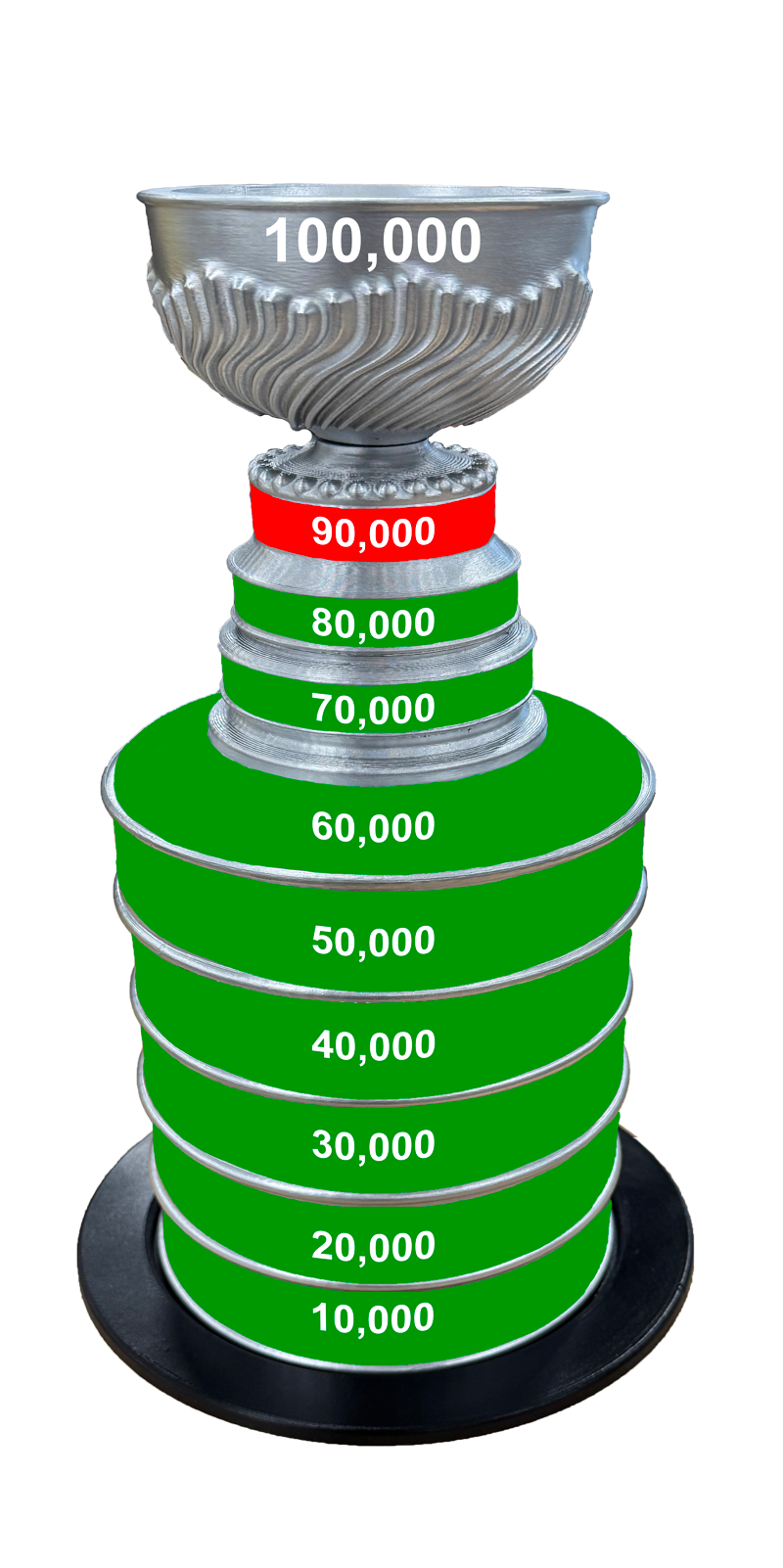 Trophy